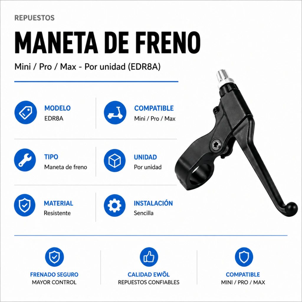 Maneta De Freno MINI/PRO/MAX Por Unidad